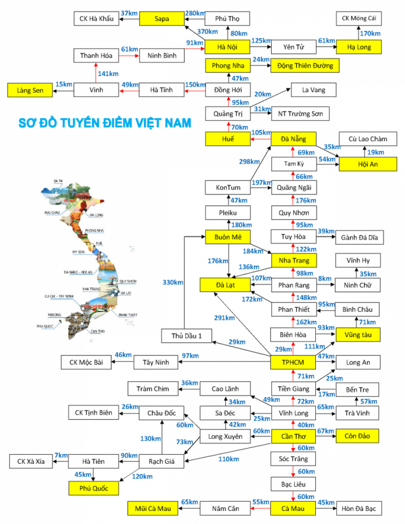 Sơ đồ điểm phượt Việt Nam - Bản đồ tuyến điểm du lịch Việt Nam