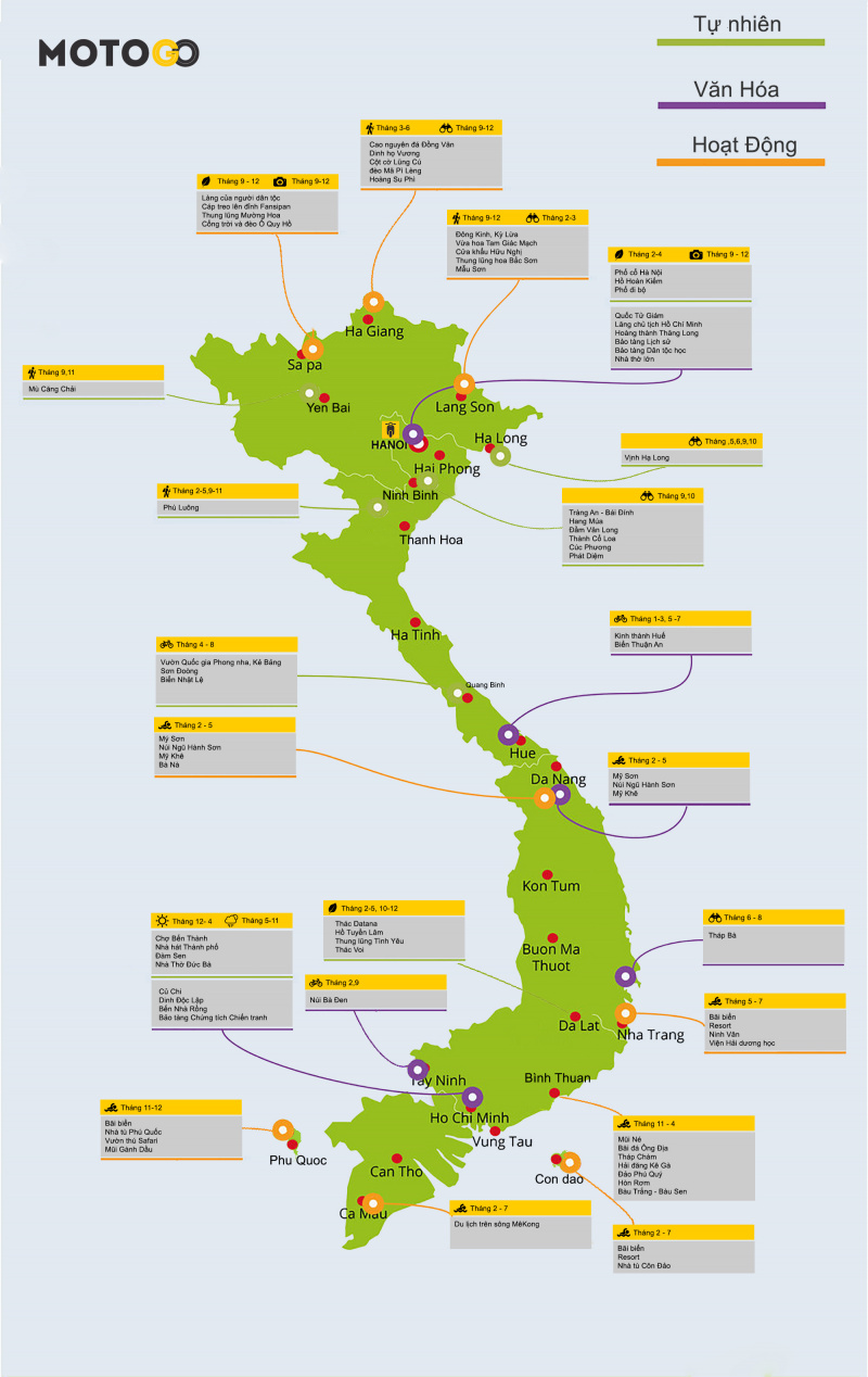  Bản đồ các địa điểm du lịch Việt Nam theo mùa 2020