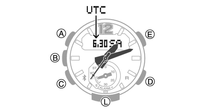 Giờ UTC là gì? Giờ UTC và giờ Việt Nam cách nhau mấy tiếng?