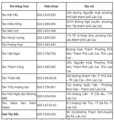 du lịch sapa: cẩm nang từ a đến z