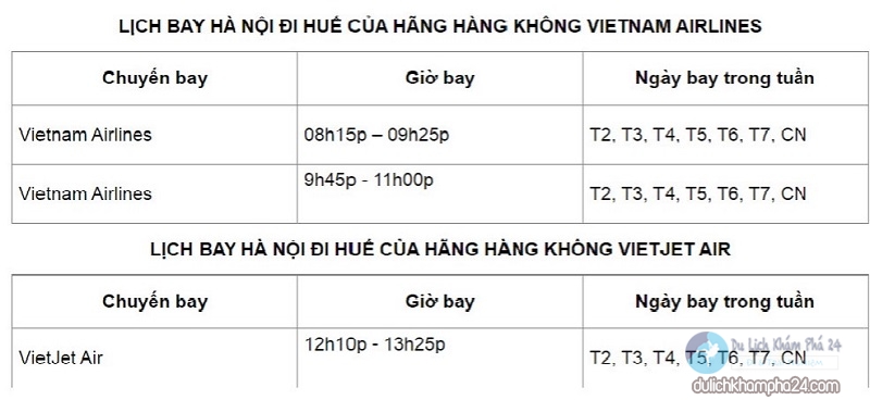 Săn vé máy bay Hà Nội Huế giá rẻ – 0đ Vietjet Bamboo, Hà Nội Huế, Vé máy bay