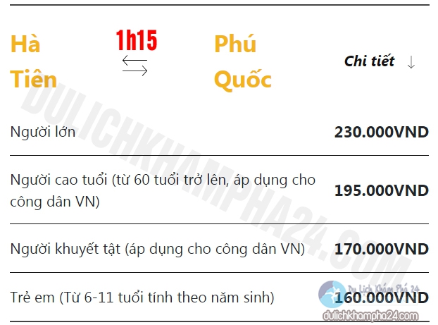 Lịch chạy và giá vé tàu đi Phú Quốc từ Hà Tiên và Rạch Giá, phà đi phú quốc