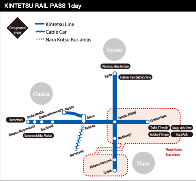 Thẻ Kintetsu Rail Pass: Khám phá Osaka, Kyoto, Nagoya và Nara chỉ với 350.000đ
