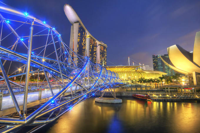 Du lịch tự túc Singapore: Lịch trình 3 ngày 2 đêm, SINGAPORE