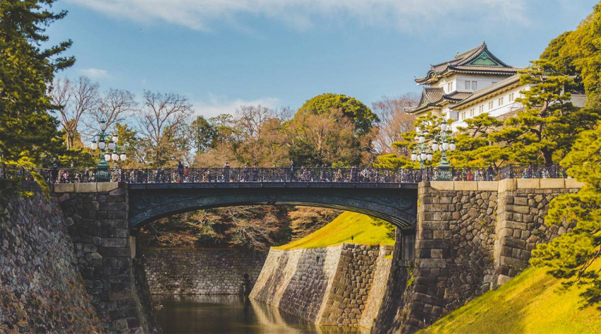 Top 10 địa điểm du lịch Tokyo